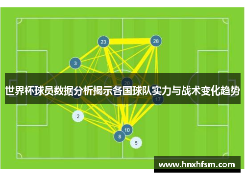 世界杯球员数据分析揭示各国球队实力与战术变化趋势