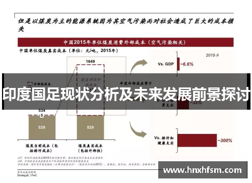 印度国足现状分析及未来发展前景探讨