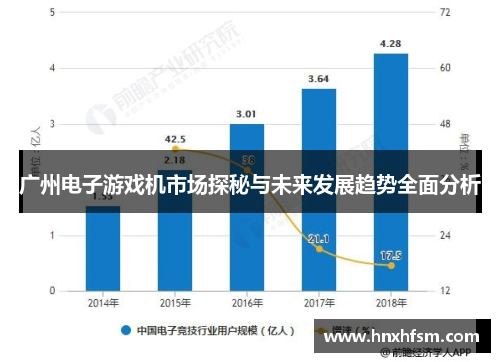 广州电子游戏机市场探秘与未来发展趋势全面分析