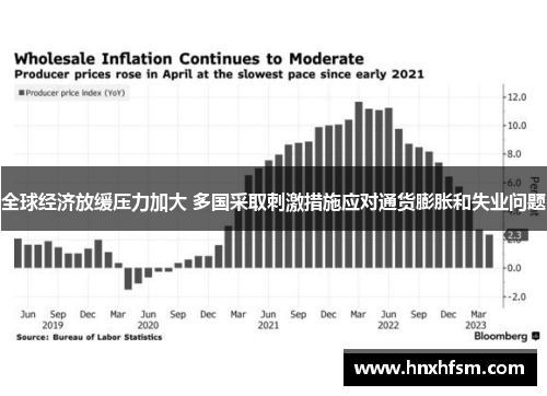 全球经济放缓压力加大 多国采取刺激措施应对通货膨胀和失业问题